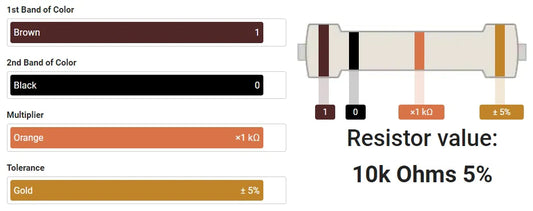 10k ohm 1/2 Watt ±5% Tolerance Carbon Film Resistor