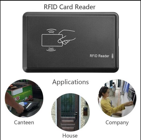 13.56MHz USB Proximity Sensor Smart RFID IC Card Reader R20XD