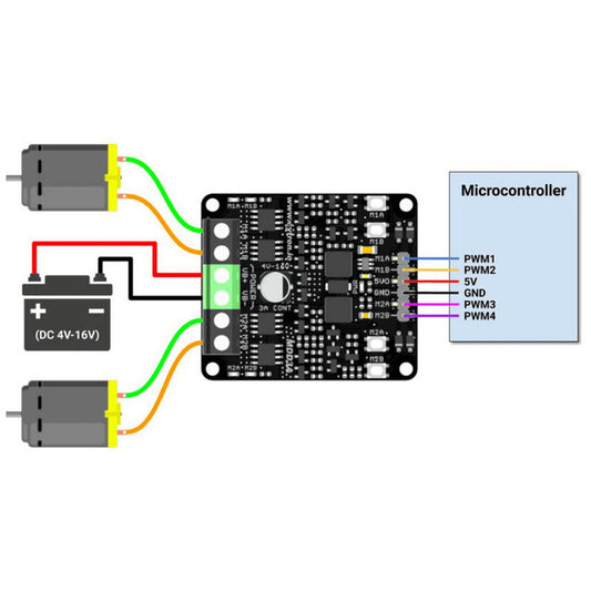 Seeed Cytron MDD3A 3Amp 4V-16V Dual Channel DC Motor Driver