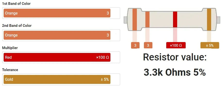 3.3K ohm 1/2 Watt ±5% Tolerance Carbon Film Resistor 3K3