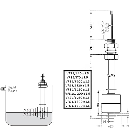 Stainless Steel Water Level Sensor Internal Float Switch 150mm