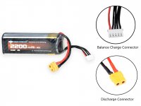 GenX 14.8V 4S 2200mAh 40C / 80C Premium Lipo Lithium Polymer Battery
