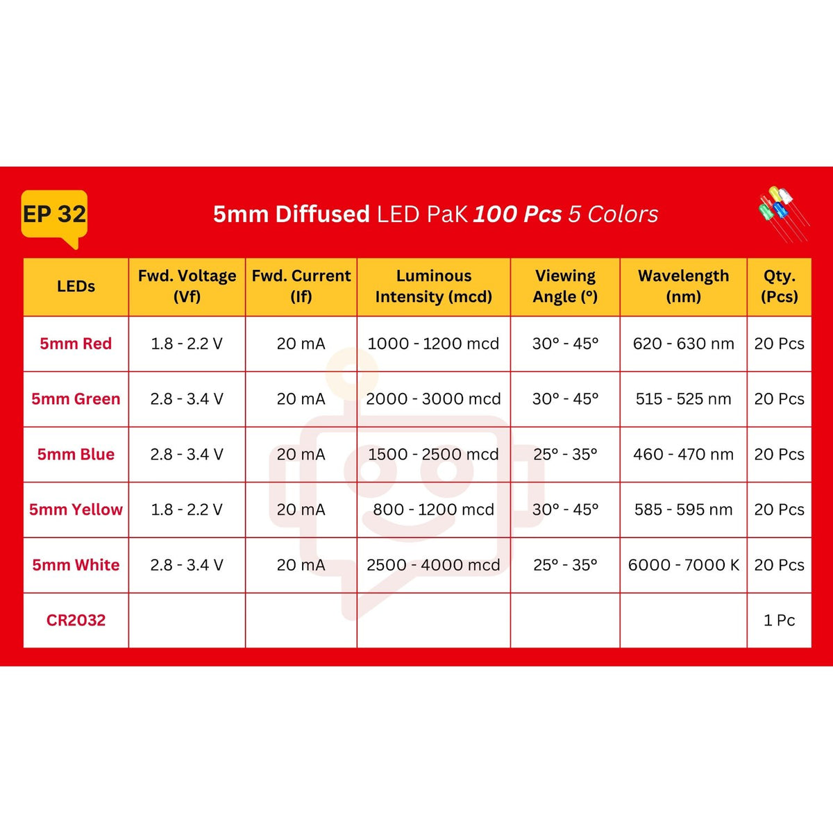 Elepak 5mm Diffused LED Pak 100 Pcs 5 Colors