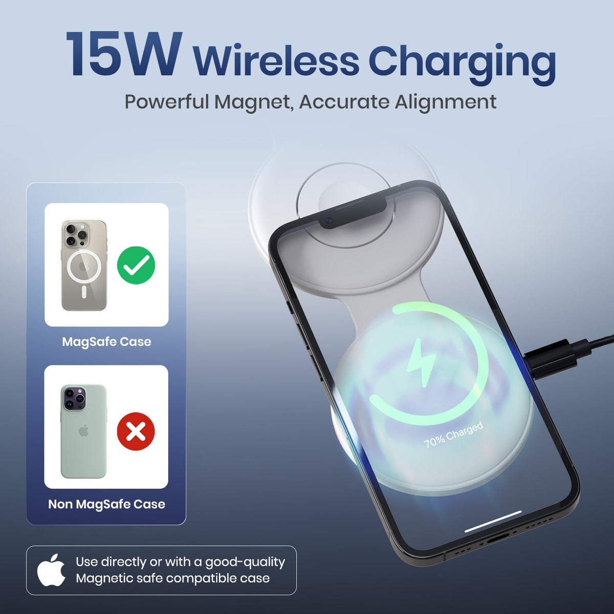 Portronics POR-3196 ChargeMate Trio 3 in 1 Wireless Charger with Multifunctional Fast Charging Data Cable Kit (White)