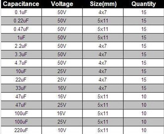 200 Pcs Electrolytic Capacitor Box Assorted Kit 15 Value
