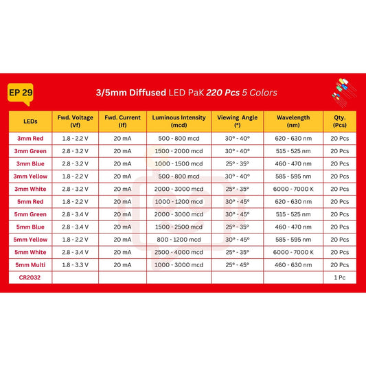 Elepak 3/5mm Diffused LED Pak 220 Pcs 5 Colors