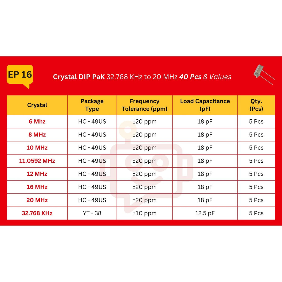 Elepak Crystal DIP Pak 32.768 KHz to 20 MHz 40 Pcs 8 Values