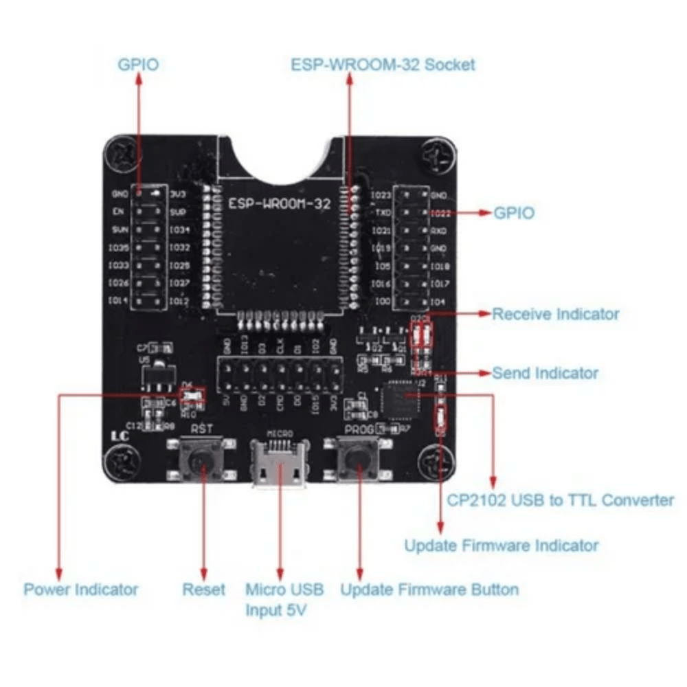 ESP32-WROOM-32 Test Programmer Socket Board