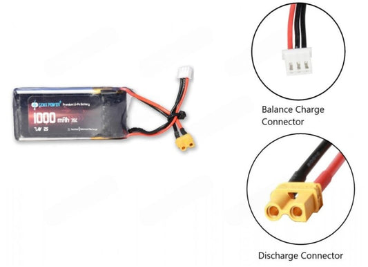 GenX 7.4V 2S 1000mAh 35C / 70C Premium Lipo Lithium Polymer Battery