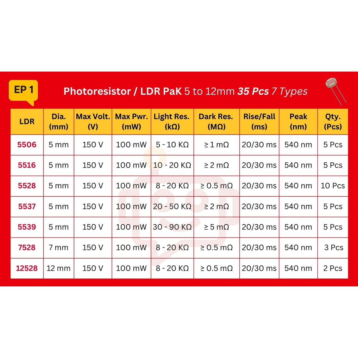 Elepak Photoresistor / LDR Pak 5 to 12mm 35 Pcs 7 Types