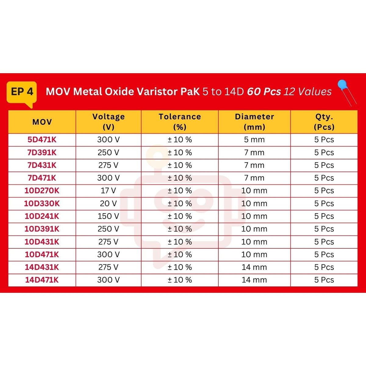 Elepak MOV Metal Oxide Varistor Pak 5 to 14D 60 Pcs 12 Values