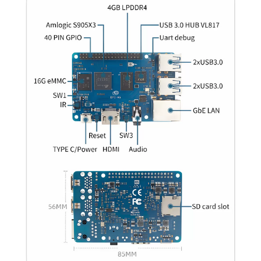 Banana Pi M5