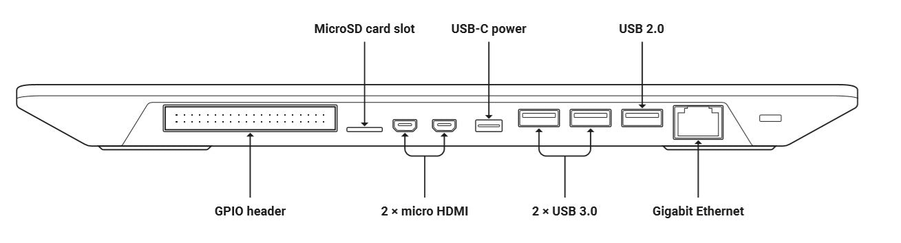 Official Raspberry Pi 400 Personal Computer-German Layout (Unit Only)