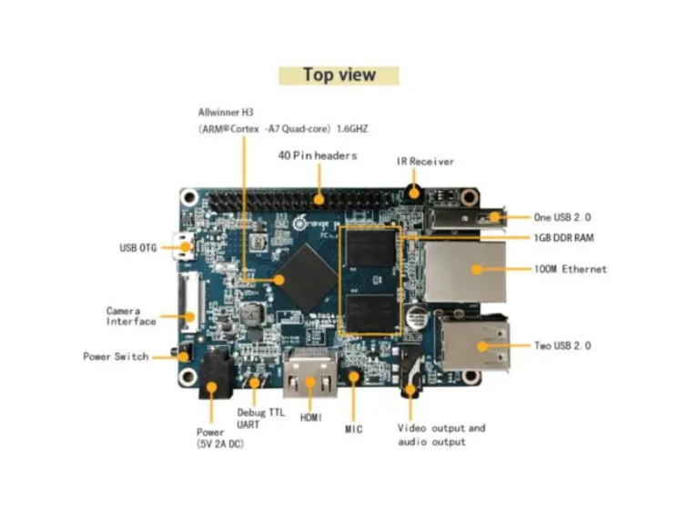 Orange Pi PC 1Gb Ram H3 Quad-core Cortex-A7 Mali400MP2 GPU