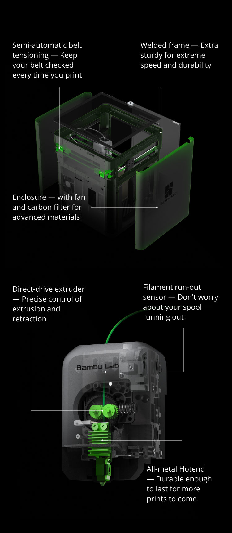 Bambu Lab P1S Combo 3D Printer