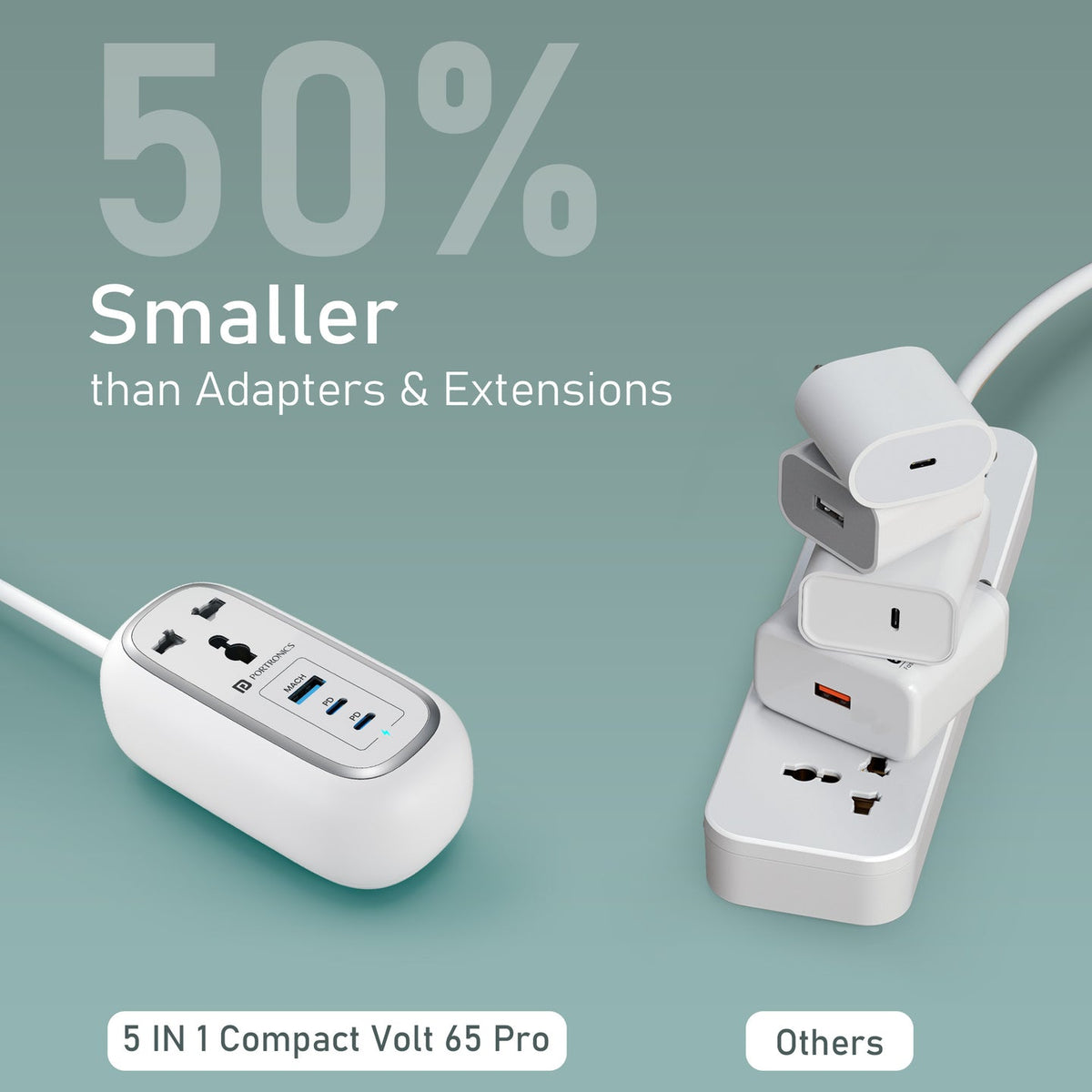Portronics POR-3193 Volt 65 Pro 67W 5 in 1 Desktop Power Strip