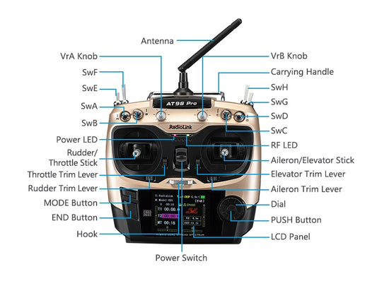 Radiolink AT9S Pro 2.4GHz 12CH RC Drone Remote with R9DS Receiver