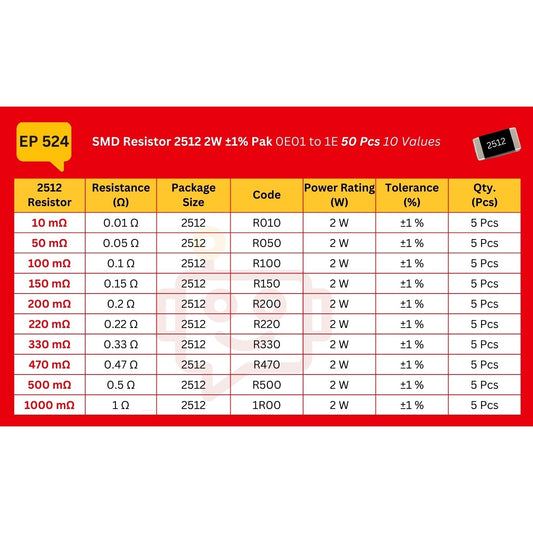 Elepak SMD Resistor 2512 2W ±1% Pak 0E01 to 1E 50 Pcs 10 Values