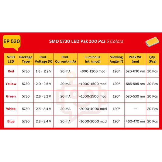 Elepak SMD 5730 LED Pak 100 Pcs 5 Colors