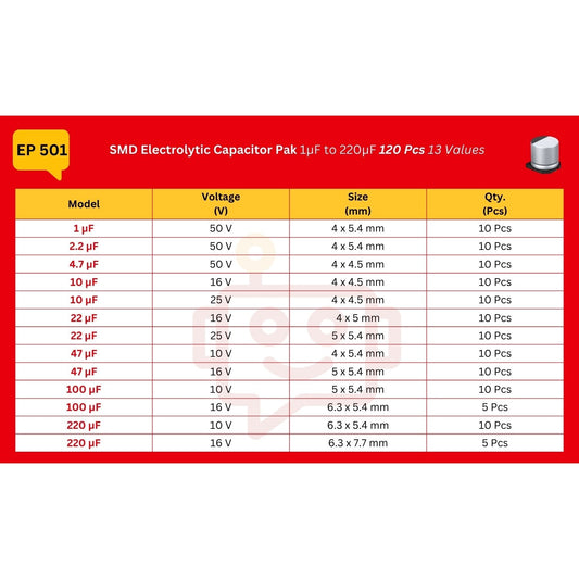 Elepak SSMD Electrolytic Capacitor Pak 1µF to 220µF 120 Pcs 13 Values