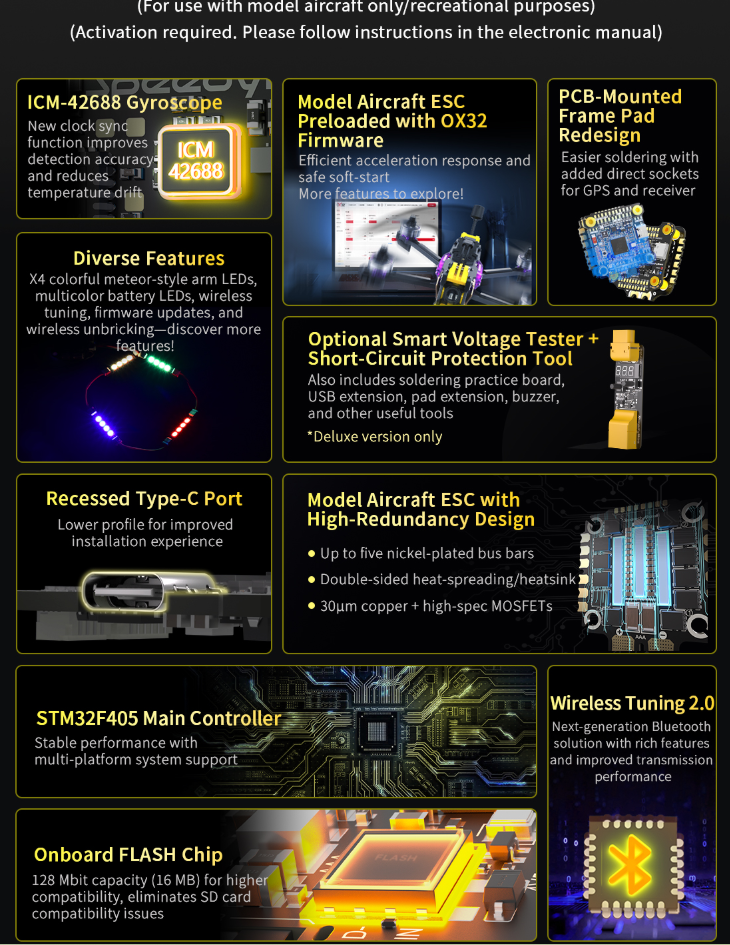 SpeedyBee F405 V5 OX32 55A 30x30 Model Aircraft FC & ESC Stack Deluxe Edition