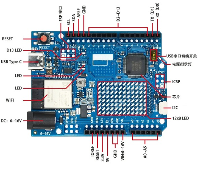 Arduino UNO R4 WIFI Compatible Development Board