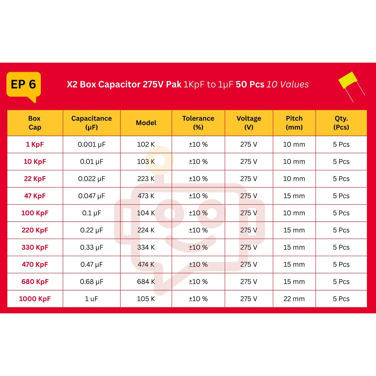 Elepak X2 Box Capacitor 275V Pak 1KpF to 1µF 50 Pcs 10 Values