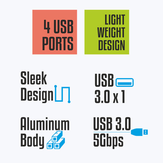 ZEB-TA200U - 4 in 1 USB Type C Multiport Adapter