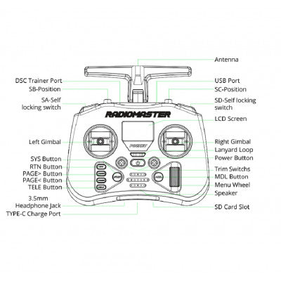 Radiomaster Pocket ELRS Radio Controller (Transparent)