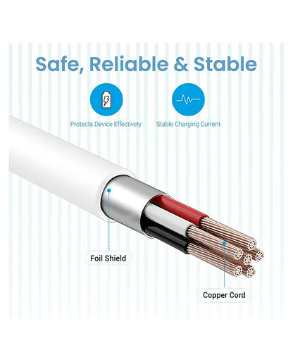 Portronics POR-1033 USB-A to Type-C Data Cable 1 m Length (White)