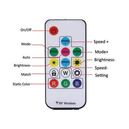 Pixel LED RF Wireless Remote Controller 2048 Pixel  Colour Controller Ws2812b, Ws2811