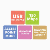 ZEBRONICS ZEB-USB150WF1 WiFi USB Mini Adapter Supports 150 Mbps Wireless Data, Comes with Advanced Security WPA/WPA2 encryption Standards