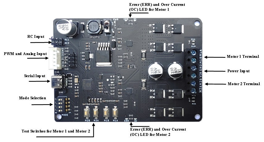 SmartElex 15D Smart Motor Driver (Powered By Raspberry Pi)