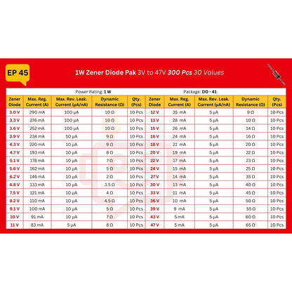 Elepak EP45 1W Zener Diode Pak 3V to 47V 300 Pcs 30 Values