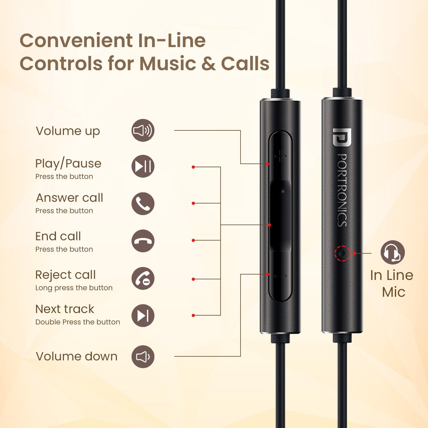 Portronics POR 3036 Conch Sigma C in Ear Type C Wired Earphones (Black)