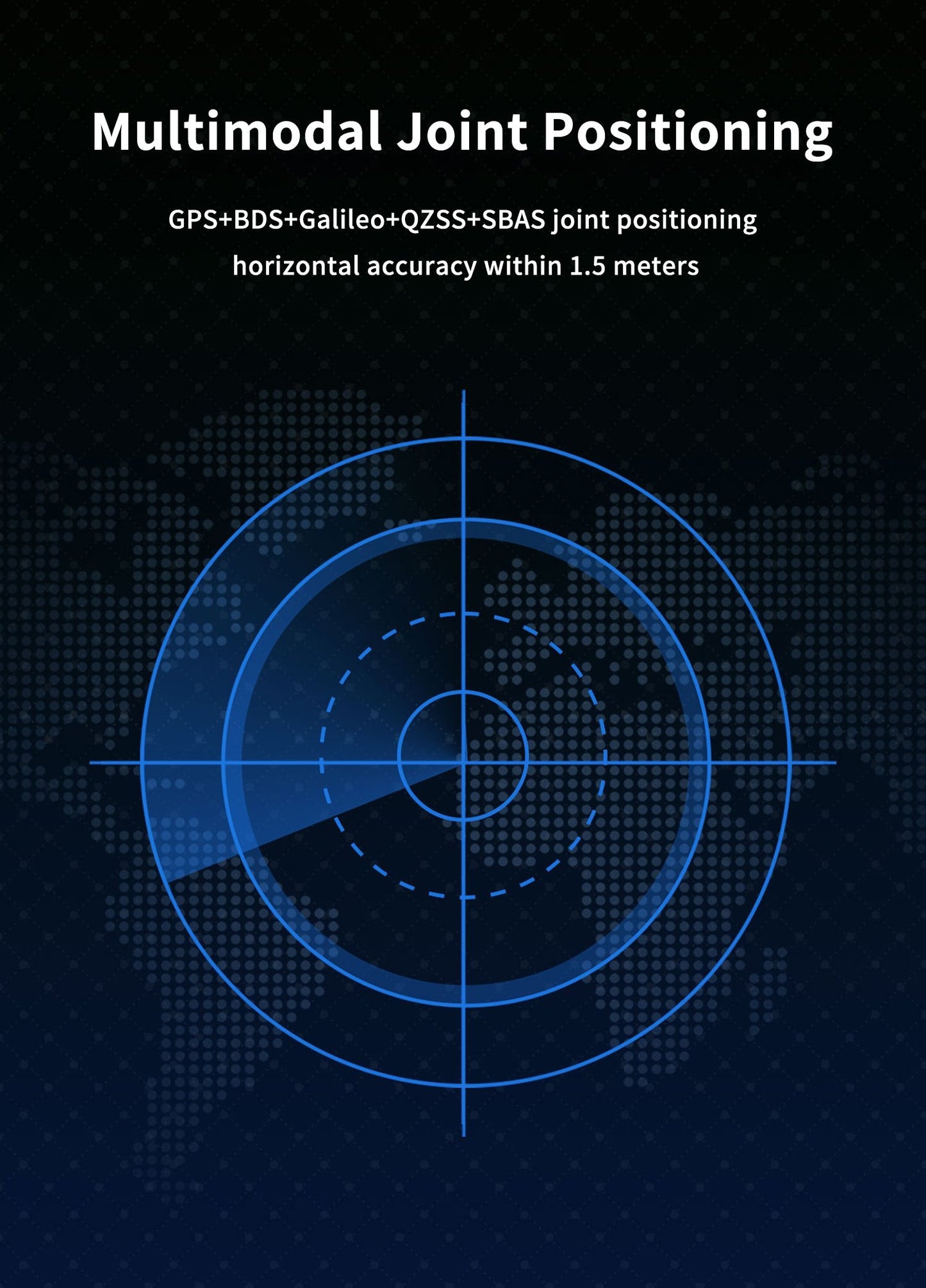 GEPRC M10 GPS Module
