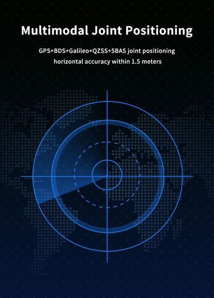 GEPRC M10 GPS Module
