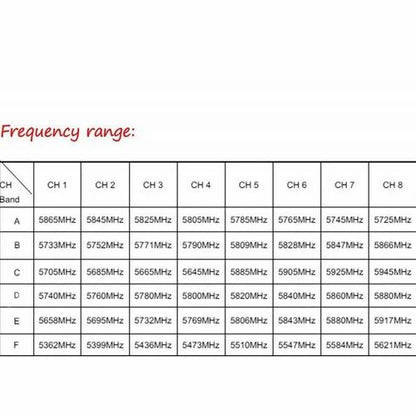 RD945 FPV Wireless 5.8GHZ 48CH Receiver