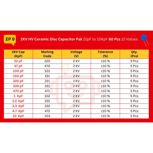 Elepak 2KV HV Ceramic Disc Capacitor Pak 22pF to 10KpF 60 Pcs 12 Values