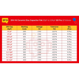 Elepak 2KV HV Ceramic Disc Capacitor Pak 22pF to 10KpF 60 Pcs 12 Values