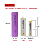 Hongli 2200mAh 18650 Rechargeable Lithium Ion Battery, 3.7 V 8.14Wh Li-Ion Cell