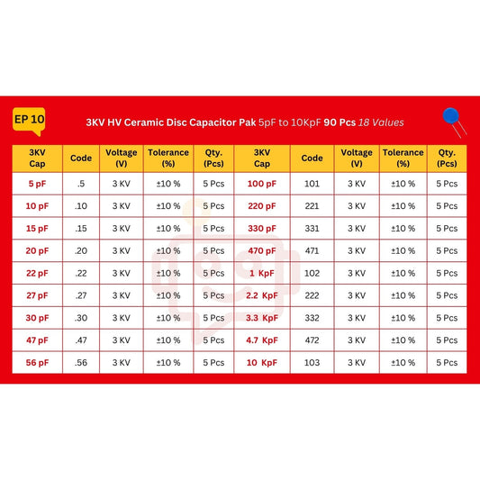 Elepak EP10 3KV HV Ceramic Disc Capacitor Pak 5pF to 10KpF 90 Pcs 18 Values