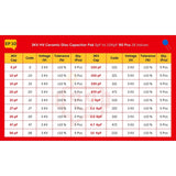 Elepak 3KV HV Ceramic Disc Capacitor Pak 5pF to 10KpF 90 Pcs 18 Values