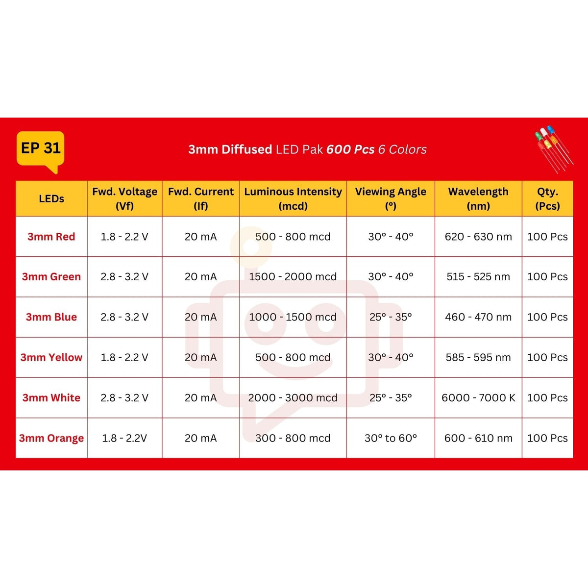 Pak Led Tng Elepak 3mm Diffused LED Pak 600 Pcs 6 Colors – Indian Hobby Center