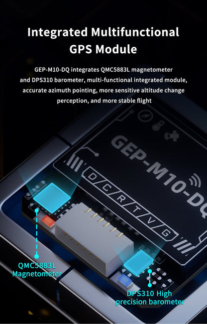 GEPRC M10 GPS Module
