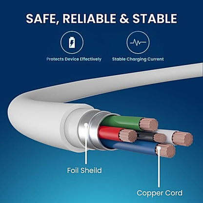 Portronics POR-1812 Konnect Link USB to Lightning Fast Charging Cable With iOS Compatibility 1 Meter (White)