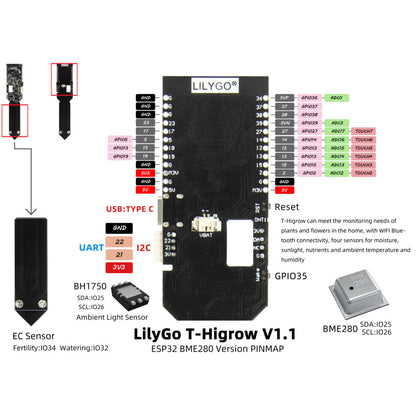 LILYGO T-Higrow BME280 Wifi Bluetooth (Without Humidity Photometric Electrolyte Sensor)