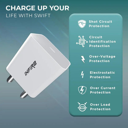 iNFiRe Swift PD 20W Type C Travel Adapter with Fast Charging