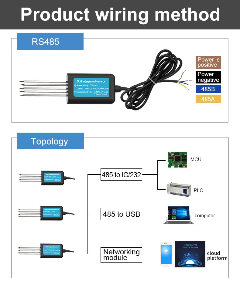 7 in 1 Soil Integrated Sensor NPK Conductivity, pH, Moisture, Temperature Meter with RS485 Module