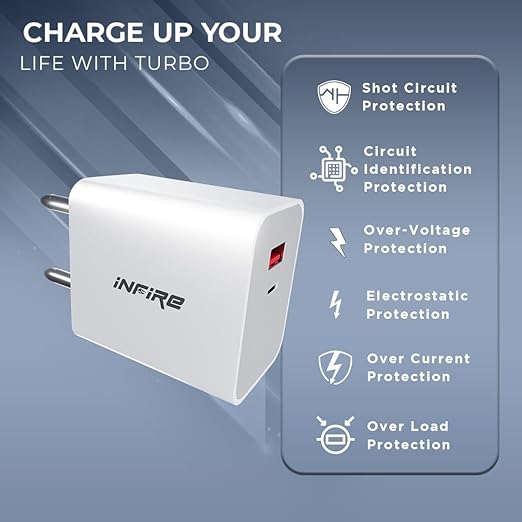 iNFiRe Turbo 2 in 1 Charger 20W Dual Port USB & Type - C Charger Without Cable Compatible with All Android, iPhone & Airpods (White)